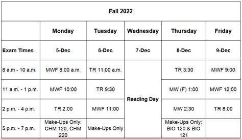 uwaterloo fall 2022 exam schedule